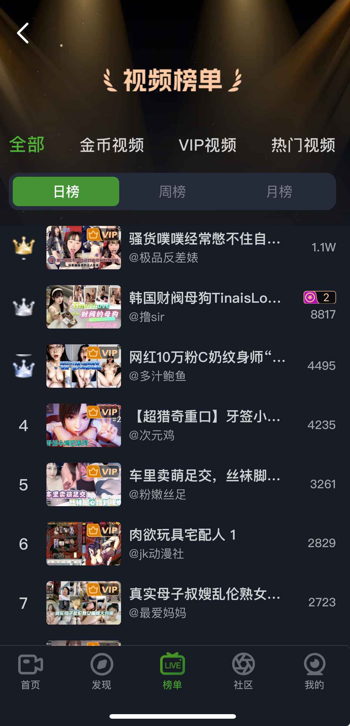 重口社全部榜单界面截图