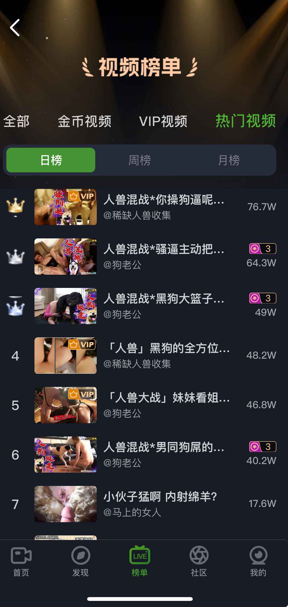 重口社APP热门视频榜单截图