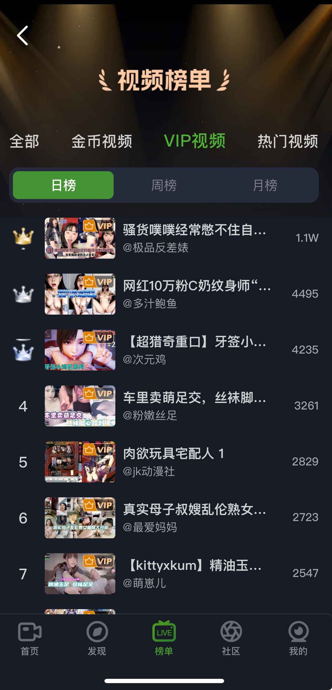 重口社VIP视频榜单截图